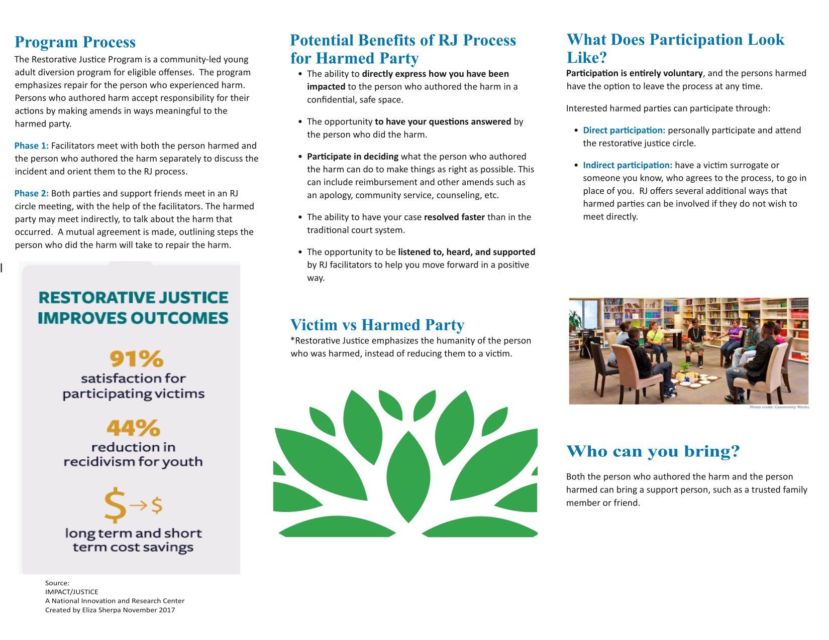 Brochure Person Harmed 8-8-25 PPB page2.jpg